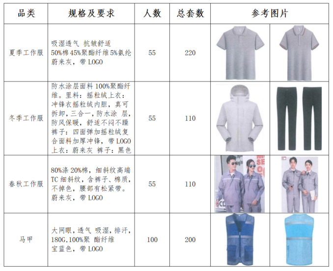 工服采購.png